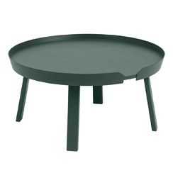 Around Coffee Table