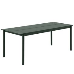 Linear table